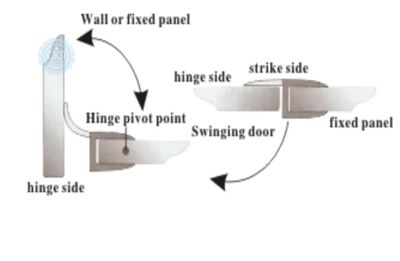 Бризковики для дверей душової кабіни, нижній/бічний (ФС03) 4 мм
