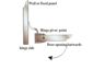 Бризковики для дверей душової кабіни нижній (ФС02) 10 мм