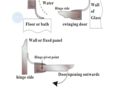 Бризковики для дверей душової кабіни нижній (ФС05) 4 мм